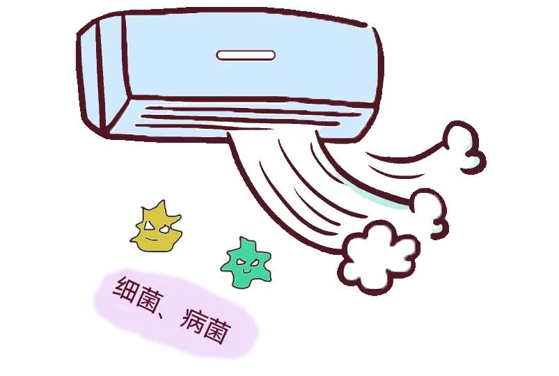 夏季宝宝能吹空调吗？？如何避免空调病？？？？